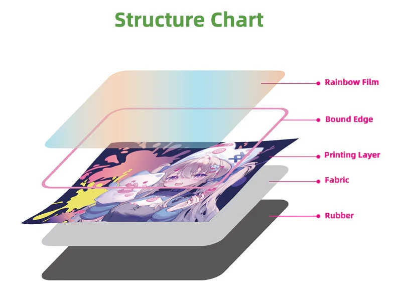 Custom Holographic Mouse Pads - Image 3